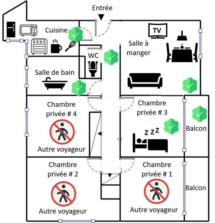 Chez Lisa & Olivier Apartment Ати-Мон Екстериор снимка